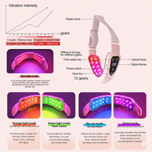 V-Face by LumeLyft™